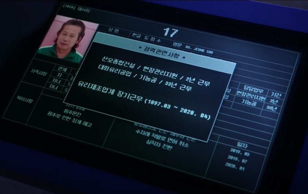 《魷魚遊戲》中出現123歲的參賽者?!
