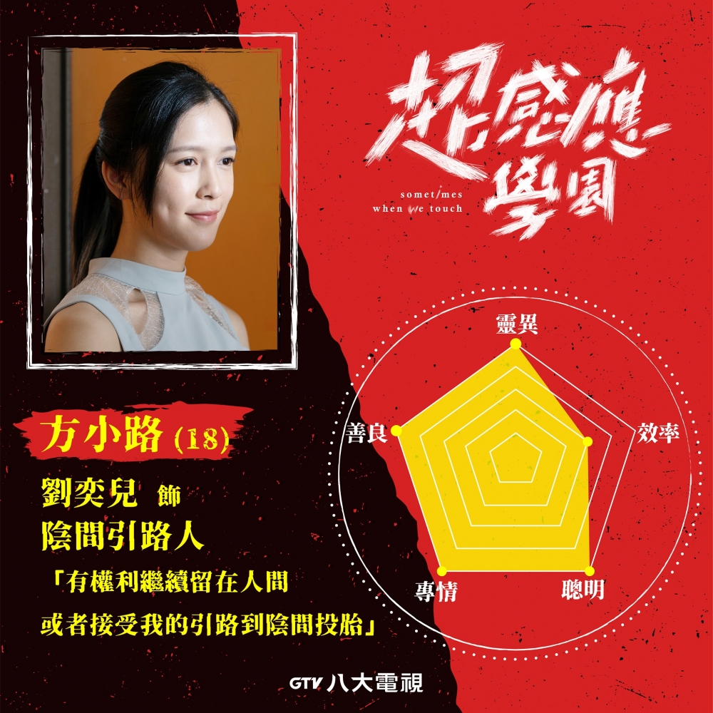 《超感應學園》角色介紹:劉奕兒飾演方小路。