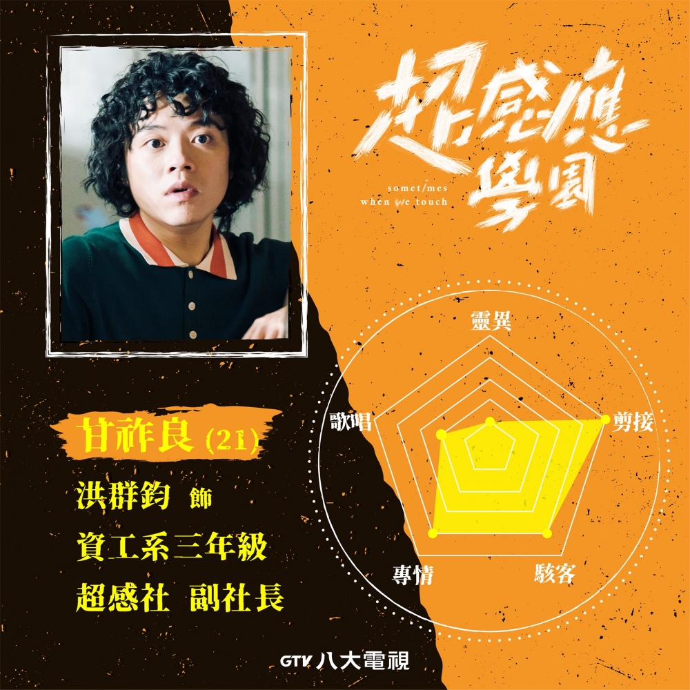 《超感應學園》角色介紹:洪群鈞飾演阿甘。