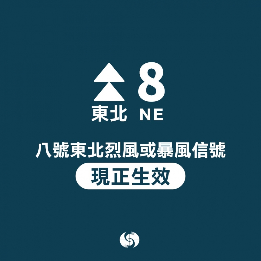 八號烈風或暴風信號:香港近海平面處現正或預料會普遍受烈風或暴風從信號所示方向吹襲,持續風力達每小時63至117公里,陣風更可能超過每小時180公裏,且風勢可能持續。「圓規」颱風襲港,天文台於10月12日發出八號東北烈風或暴風信號。