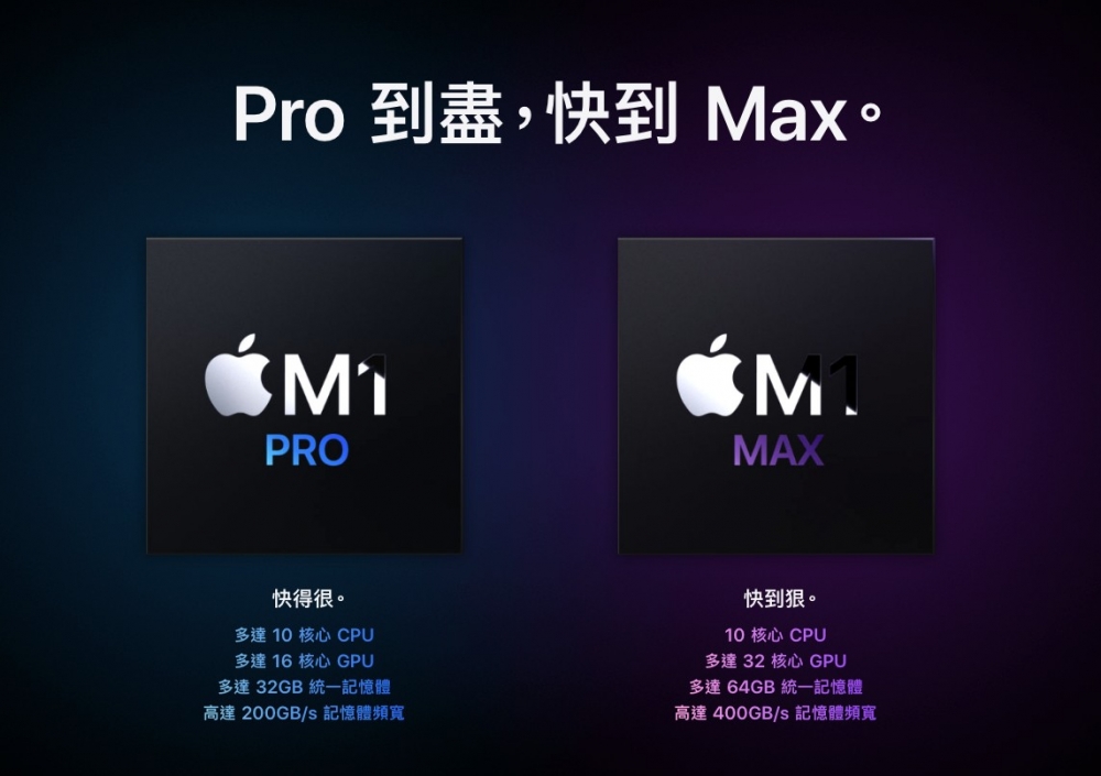 MacBook Pro新版嘅M1 Pro/M1 Max處理器,比M1處理器更強。