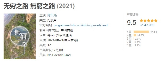 《無窮之路》在內地影視網豆瓣評分相當高達9.5
