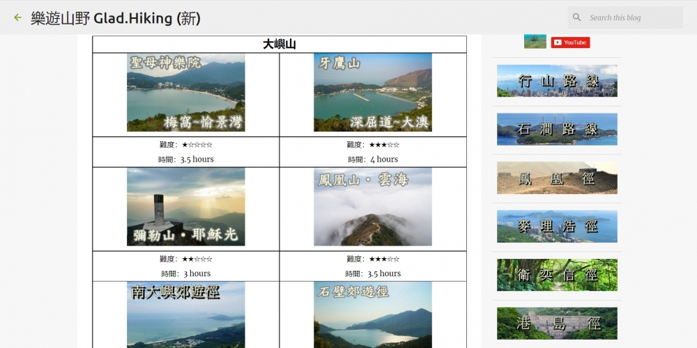 從2015年開始營運的「樂遊山野」,以網誌形式介紹超過200條的行山徑。
