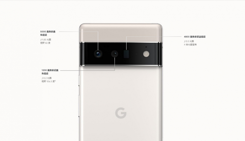 Pixel 6系列均採用5,000萬像素的主相機、以及1,200像素的超廣角相機,但Pixel 6 Pro就增多一個4,800像素的望遠鏡頭。