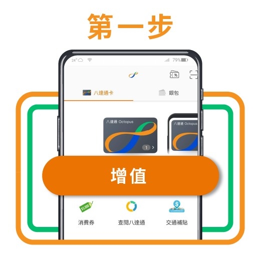 Step by Step跟住Ian教路絕對0難度~