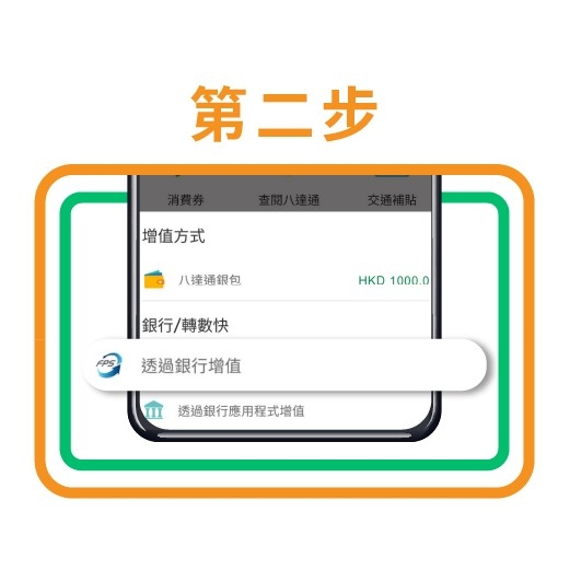 步驟方便又簡單~