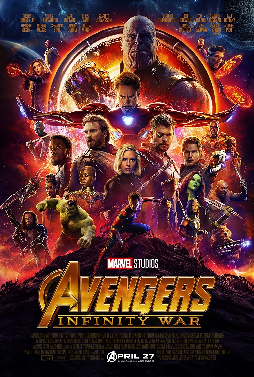 漫威宇宙系列電影 | 復仇者聯盟3:無限之戰 Avengers:Infinity War