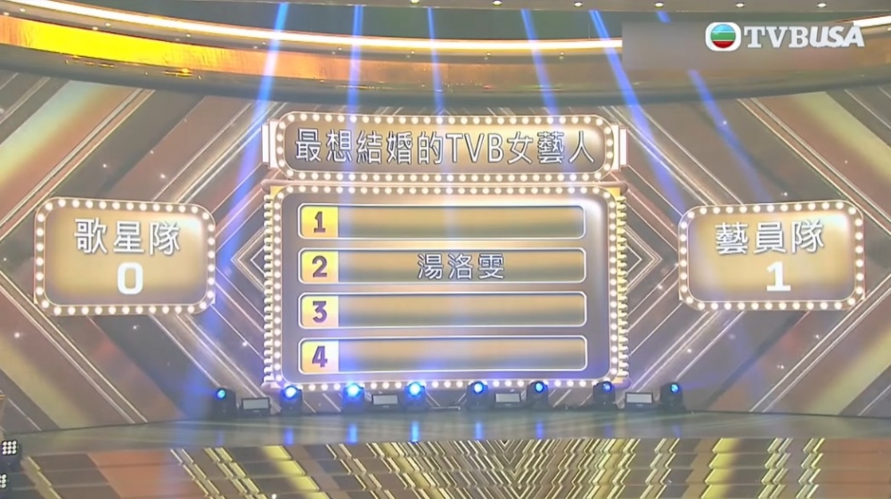 最後成功答題