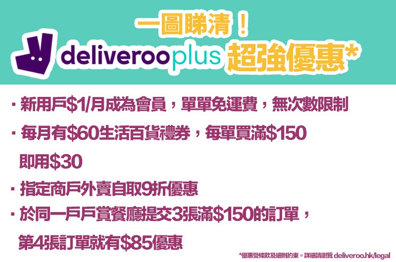 Deliveroo Plus