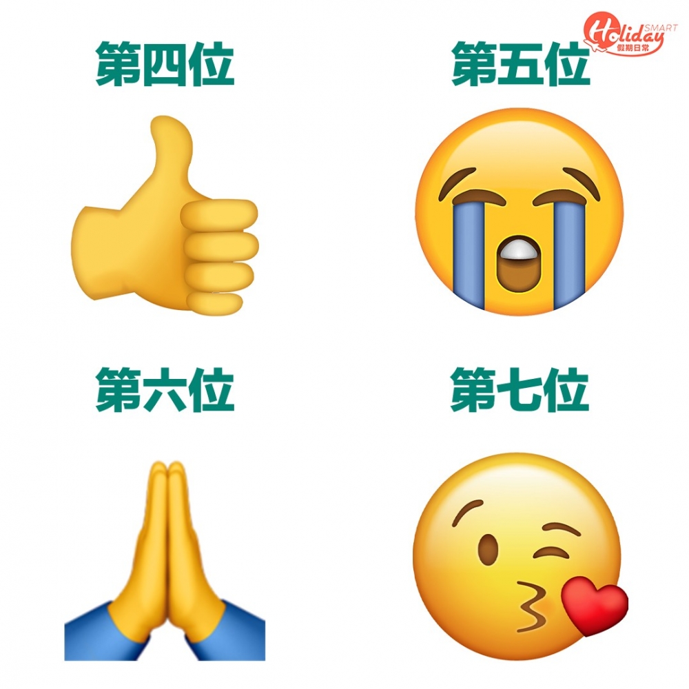 第四位係「豎大拇指」;第五位係「兩行眼淚」;第六位「雙手合十祈禱」
