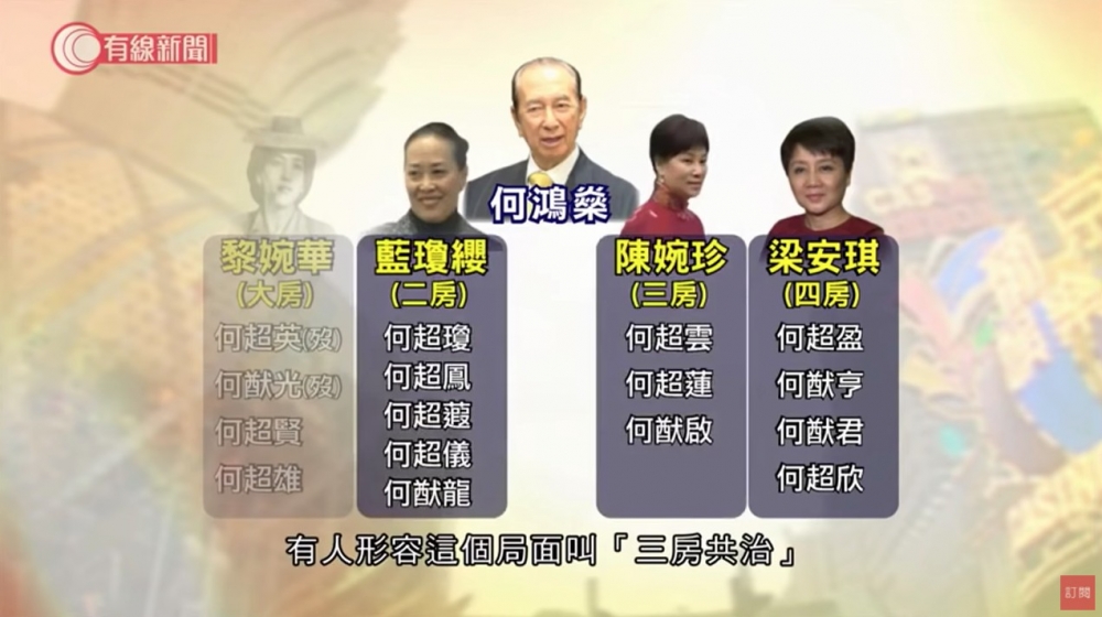 何鴻燊逝世,享年98歲,佢生前有4房妻室、17名子女