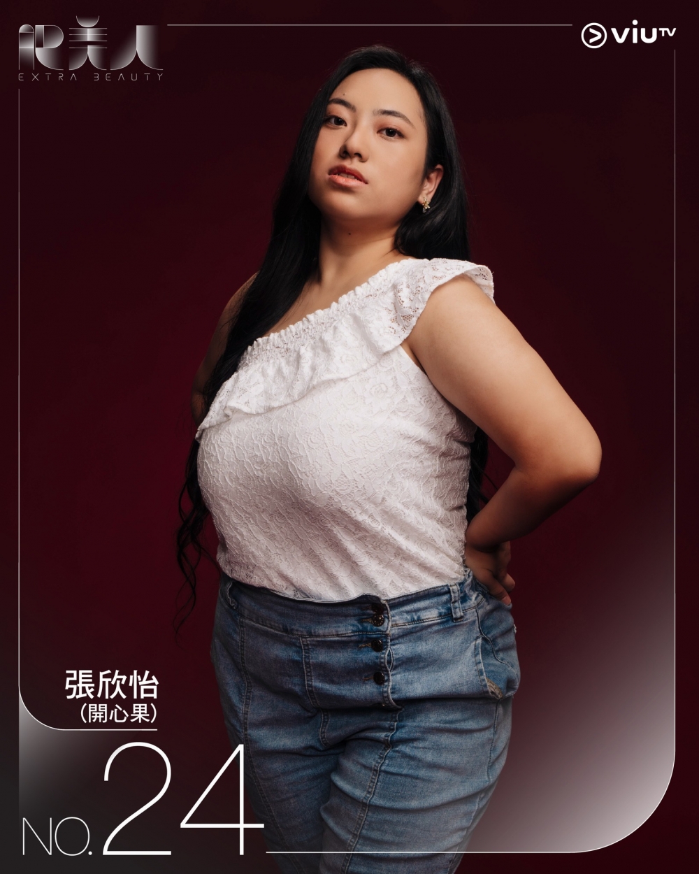 張欣怡(開心果)|身高(cm):160;體重(lb):190;BMI:33.7