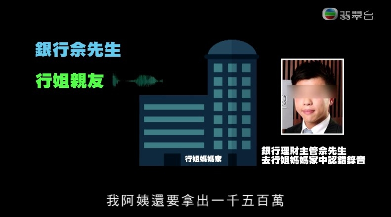 親友又稱:「我阿姨(陳媽媽)仲要攞多1,500萬出嚟?每張一百萬,有五張(保單),仲要供三年,咁係咪仲要1,500萬?」