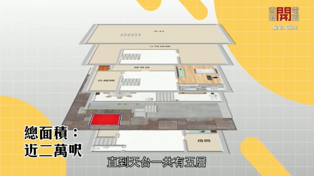 《星宅大曝光》公開鍾培生豪宅平面圖