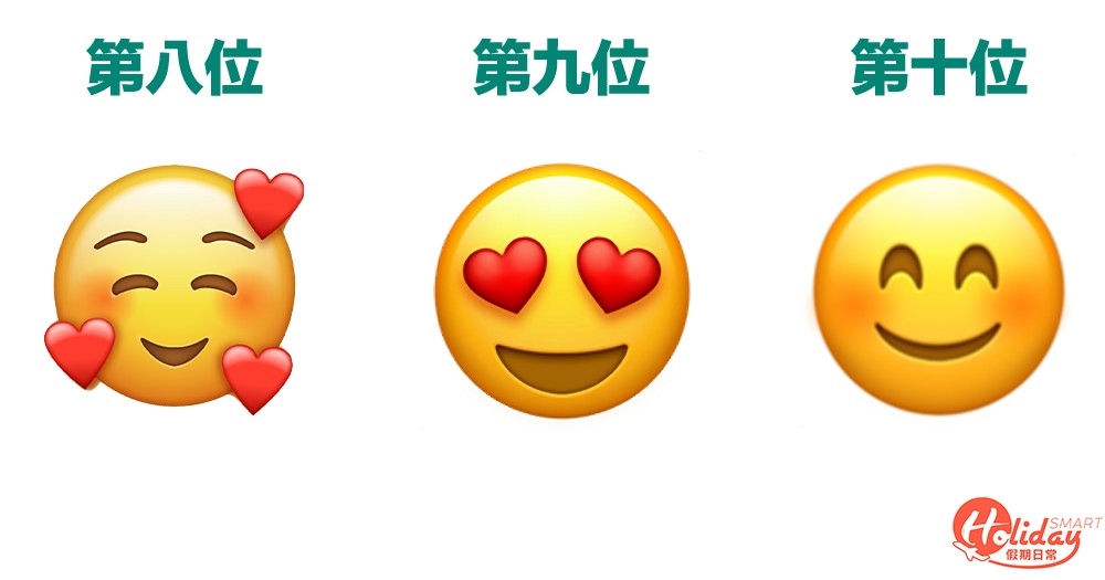 第七至第九位都同心心有關係