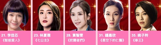 「最佳女主角」五強名單