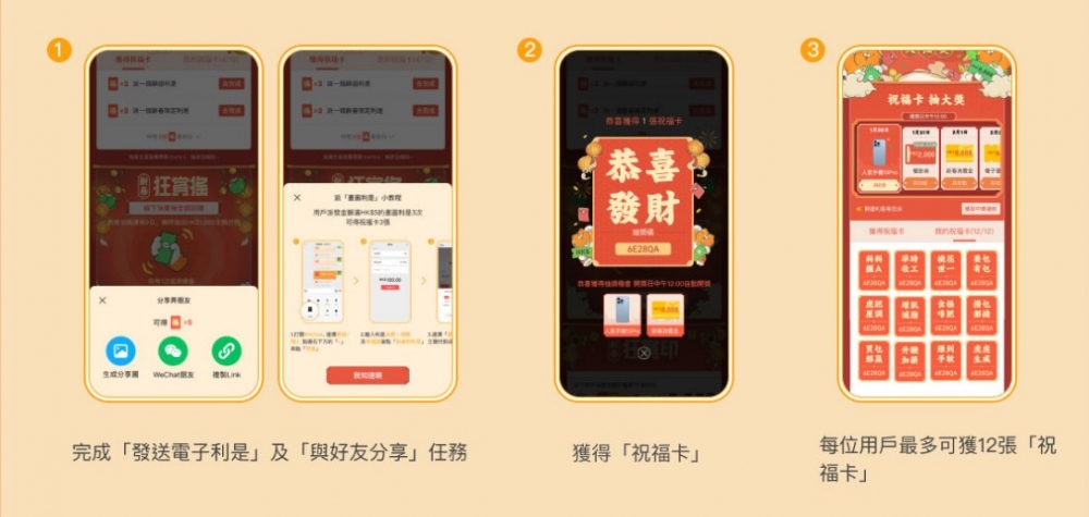用戶可憑祝福卡上的抽獎碼參與最多6次抽獎。