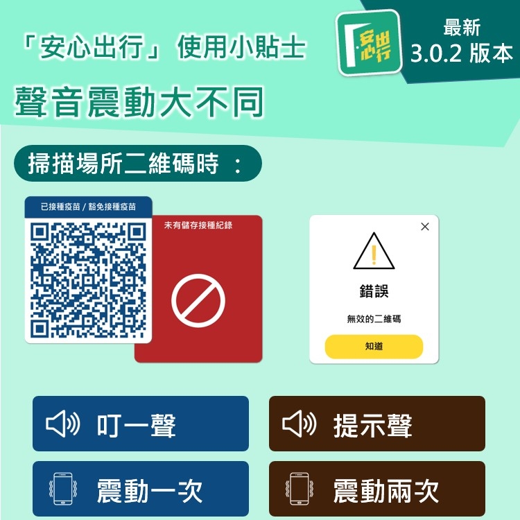 最新版本的「安心出行」App特別加入聲音同震動模式,以便幫助視障人士識別掃描結果。