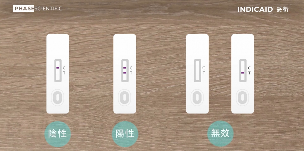 分辨快速測試結果。