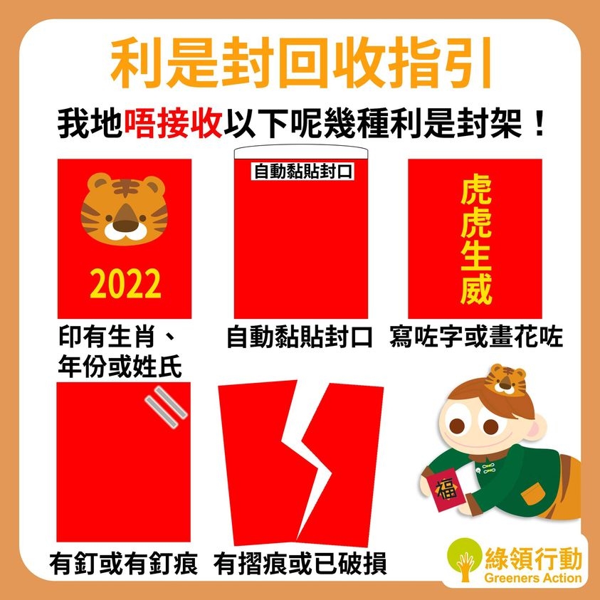 利是封回收指引,特別注明不接收部分類型的利是封~