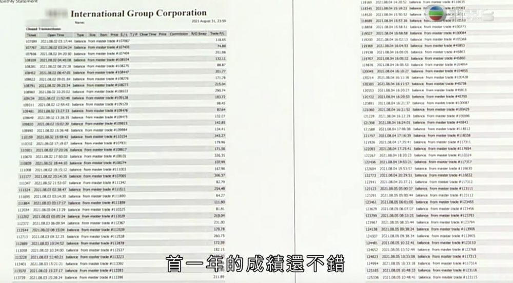 投資初期，大家都成功賺到錢！