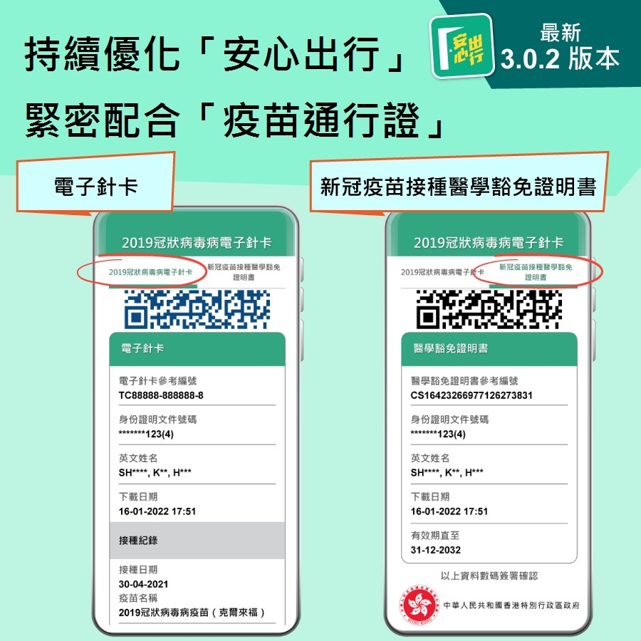 配合「疫苗通行證」,「安心出行」App已推出3.0.2最新版本,可支援新冠疫苗接種醫學豁免證明書,以及進入場所頁面自動顯示電子針卡二維碼或醫學豁免證明書。