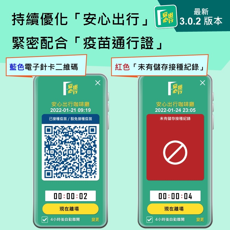 藍色代表已接種疫苗或因醫學原因獲豁免的人士;紅色則代表未有接種紀錄,不能進入特定場所。