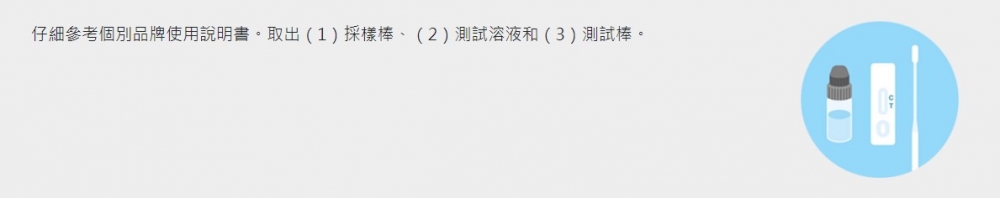 快速抗原測試步驟:打開包裝