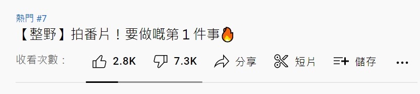屎萊姆復出影片收到大量Dislike。