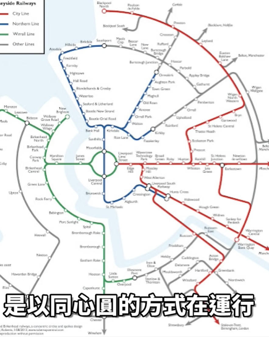 由於利物浦嘅地鐵設計係同心圓