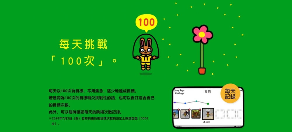 「Jump Rope Challenge」每天挑戰跳繩100次!
