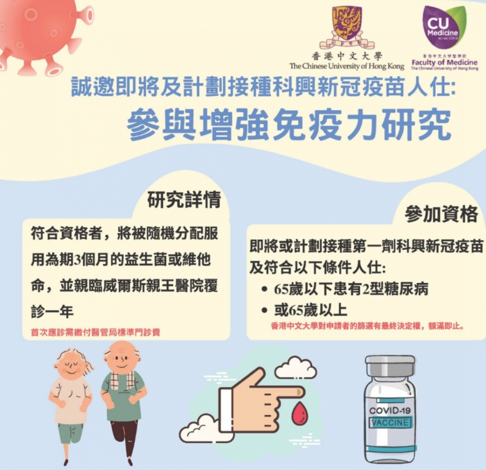 中大醫學院宣佈開展一項腸道微生物增強免疫力及減低疫苗副作用的研究,正在招募志願者參加研究。只要符合以下兩個條件,便可參加研究。