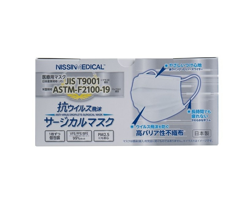 日本政府於去年6月統一口罩標準,制定了日本工業規格(JIS)。