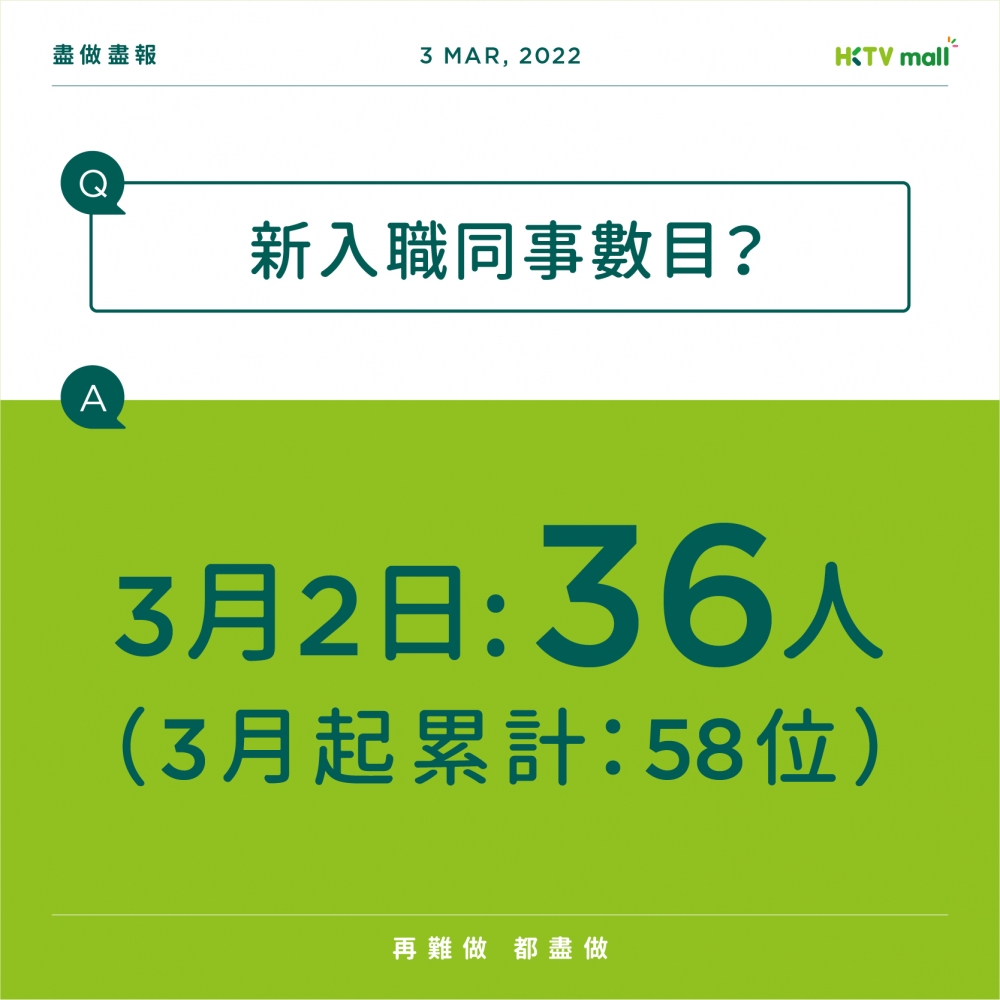 目前已有36位新入職同事，望能加強派送服務。