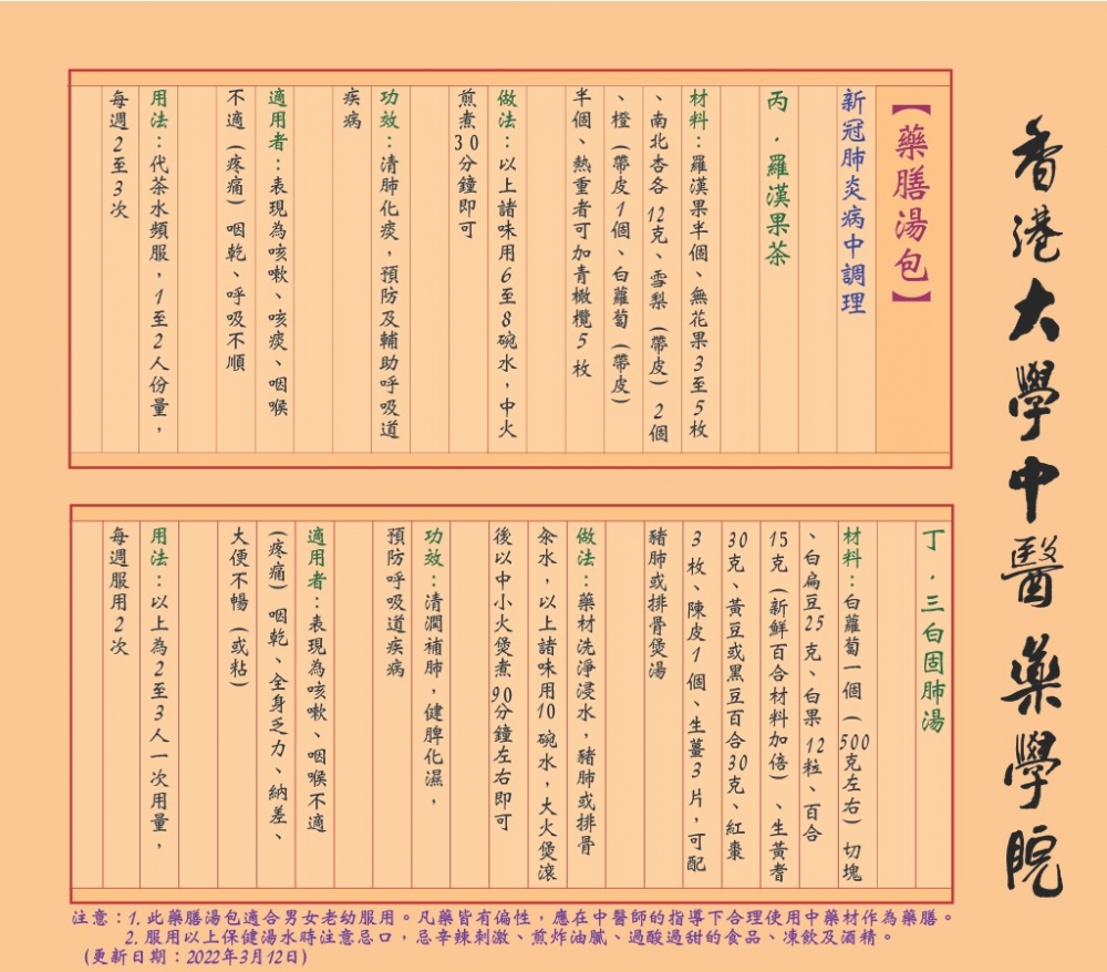 新冠肺炎病中調理：羅漢果茶+三白固肺湯