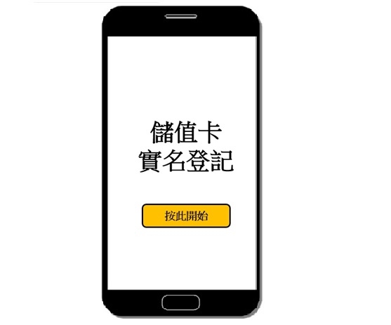 電話卡實名登記步驟 ：STEP 1