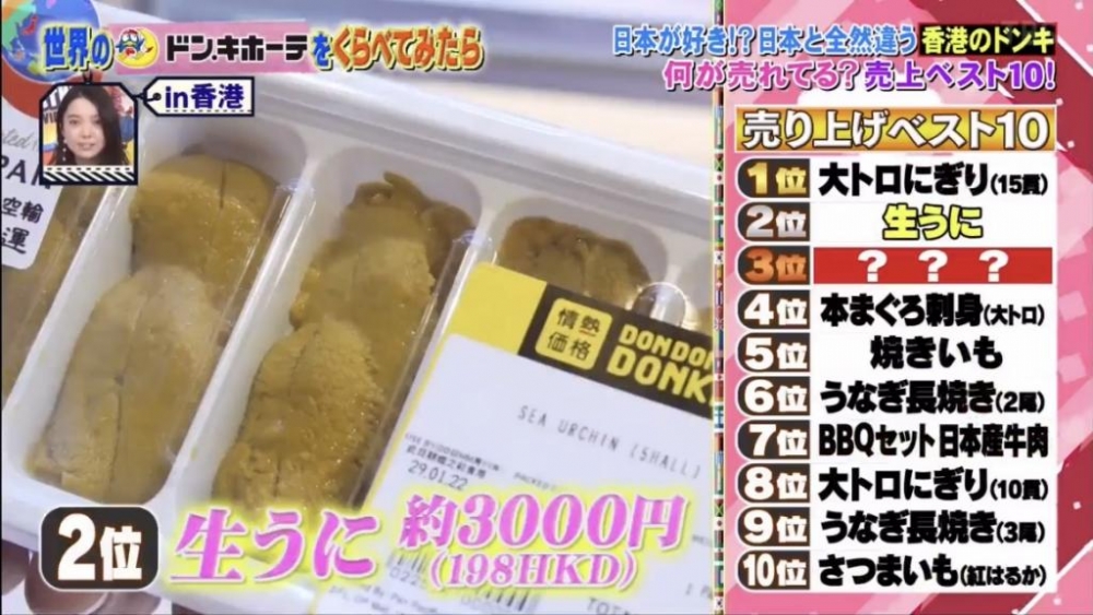 睇嚟大家都好愛識海膽。