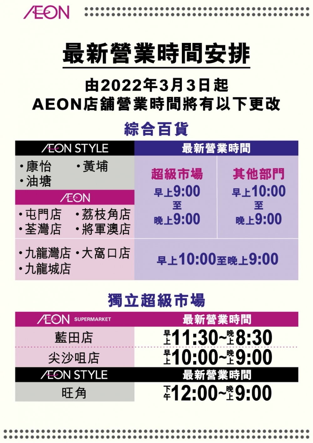 AEON再次調整各大分店的營業時間,以盡量減低對市民的影響。