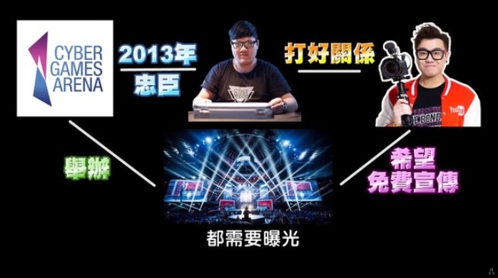 慕容公子曾出片打爆屎萊姆與CGA等部門之間關係。