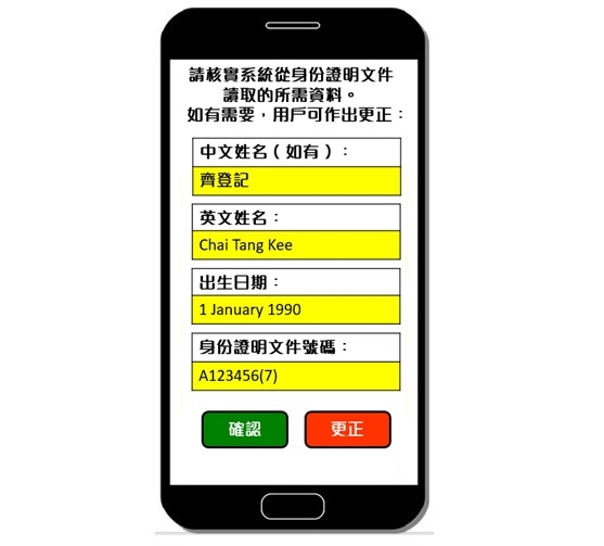 電話卡實名登記步驟 ：STEP 4