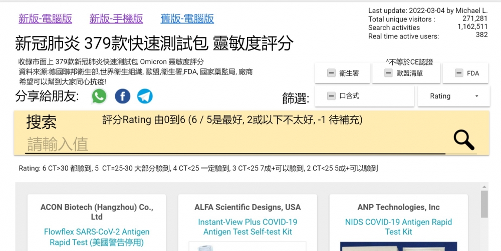 快測包靈敏度評分網站,只要搜查快測包名稱,就能了解其測試的靈敏度。
