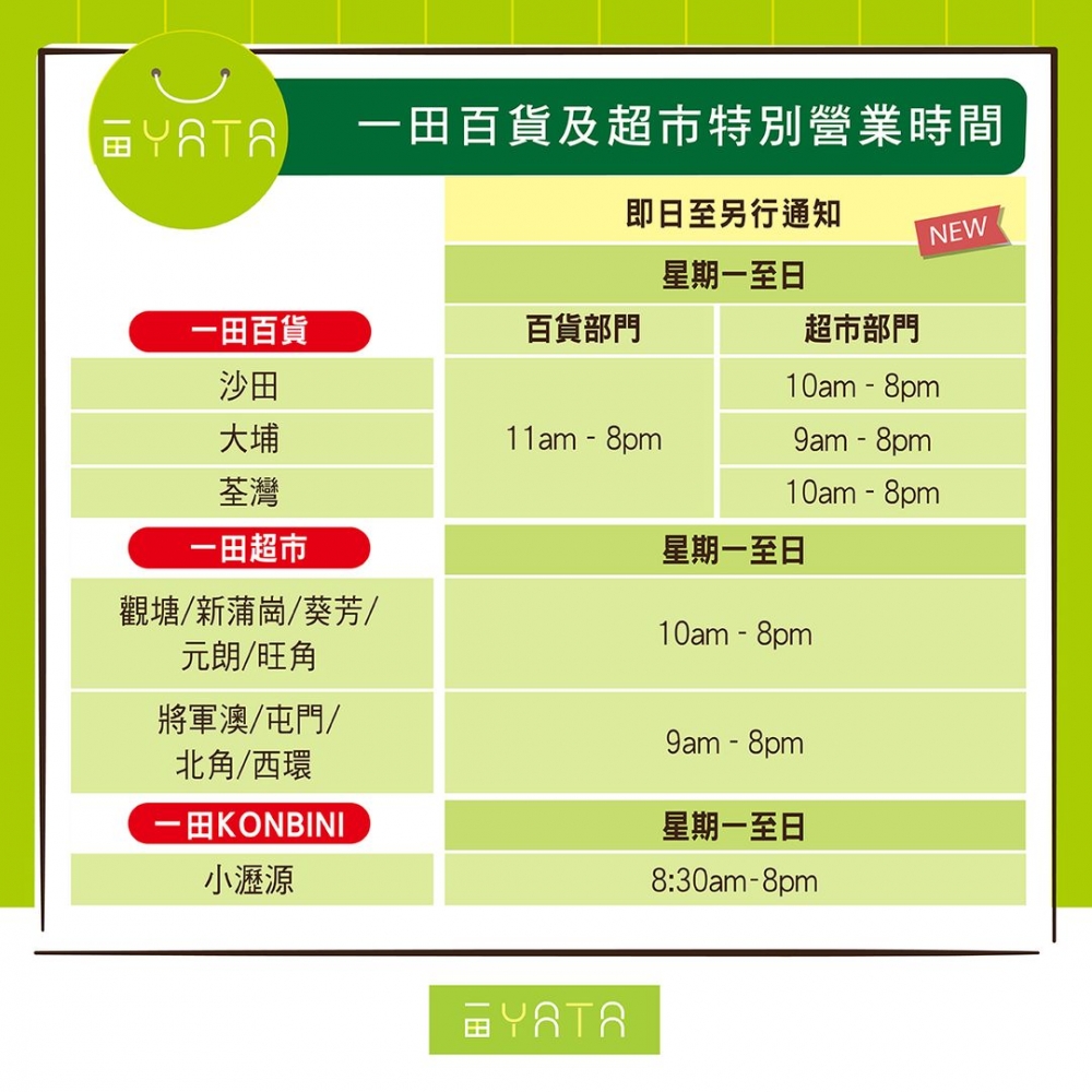 受影響的分店包括沙田、大埔、觀塘、新蒲崗、葵芳、元朗、將軍澳、屯門、北角店的超市。至於荃灣、旺角及西環店超市的營業時間則繼續不變。