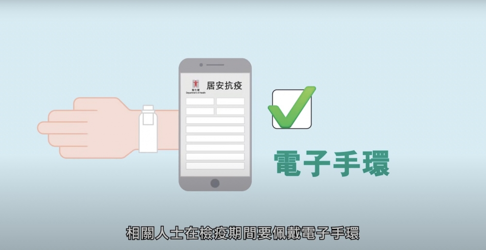 如果染疫期間有政府承辦的工作人員協助佩戴電子手環及安裝「居安抗疫」。