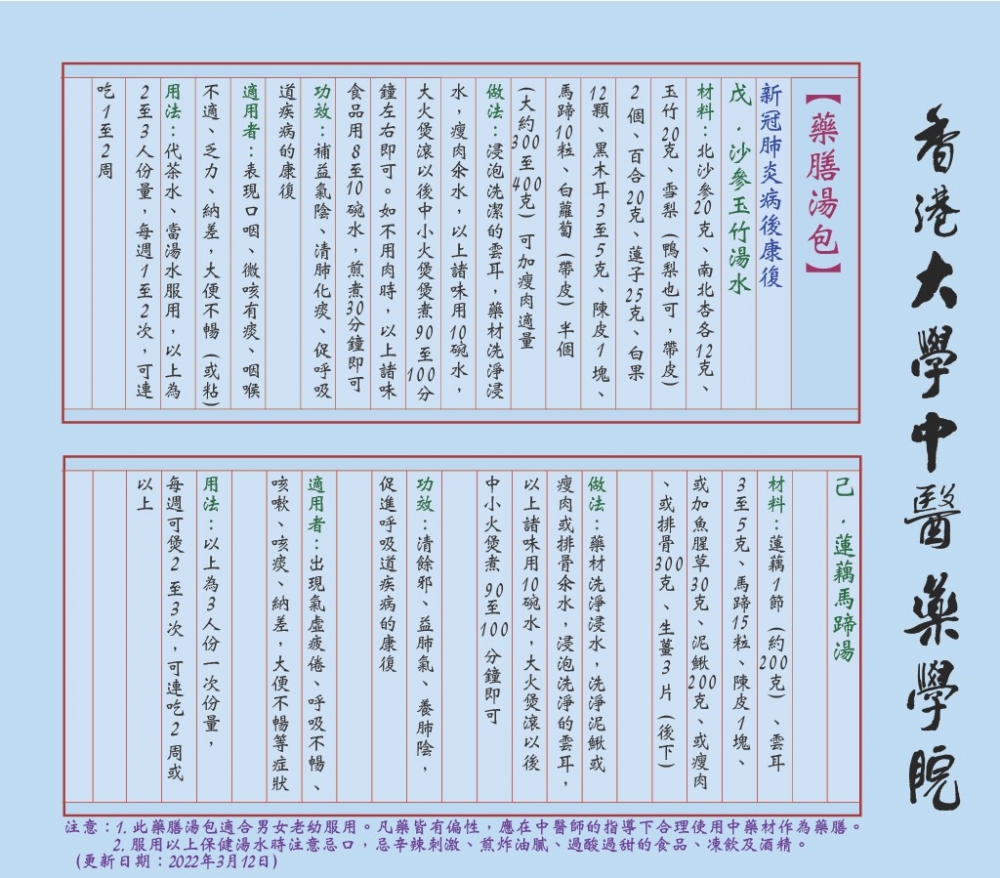 新冠肺炎病後康復：沙參玉竹湯水+蓮藕馬蹄湯