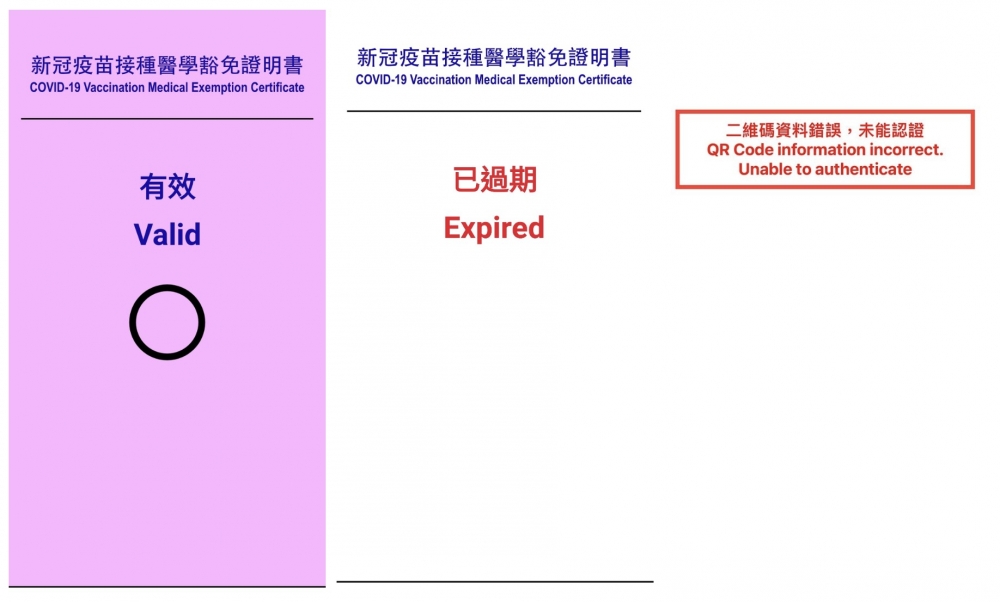 根據政府最新的疫苗接種建議，康復者最少有90日不宜接種疫苗，而第二階段「疫苗通行證」將在4月30日展開，康復者有機會未能符合「疫苗通行證」要求，所以從未接種過疫苗或只接種一劑疫苗的康復者須要申請豁免證明書，以便在「疫苗通行證」期間進入表列處所。