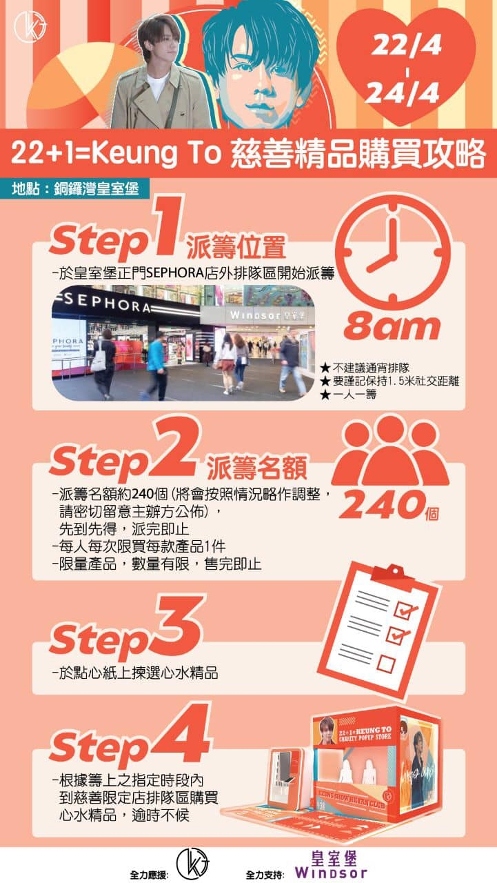 皇室堡篇:22+1=Keung To慈善精品購買攻略~