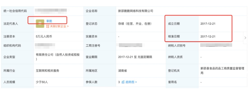 有網民踢爆佢哋早於2017年就成立咗自己嘅公司!