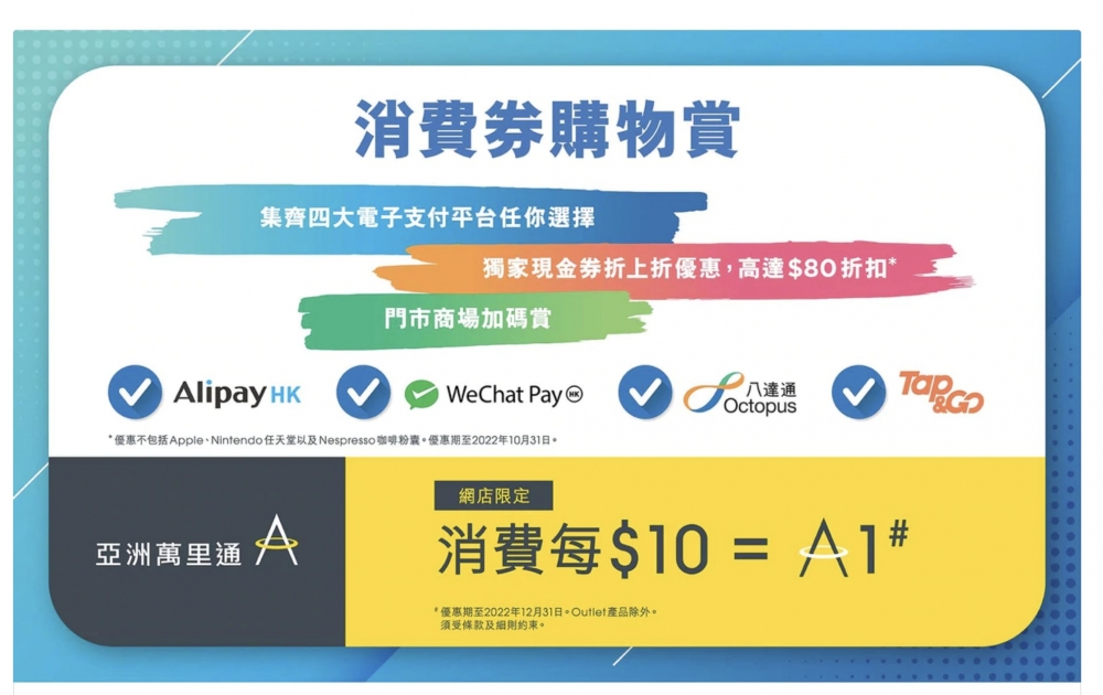 J SELECT網店及門市購物消費獨家折上折優惠。