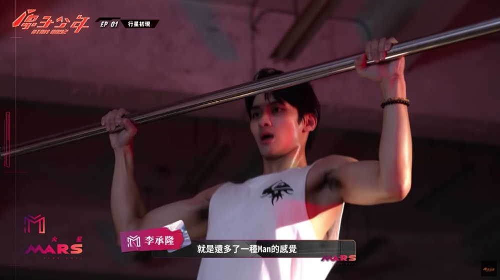 火星:陽剛野性釋放