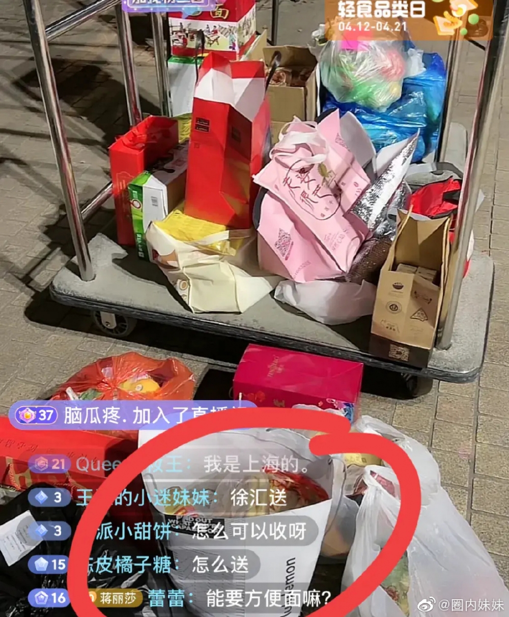 展示食品等物資